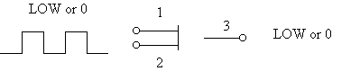 Undisplayed Graphic